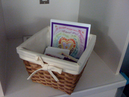 Basket of Art Postcards and Prints